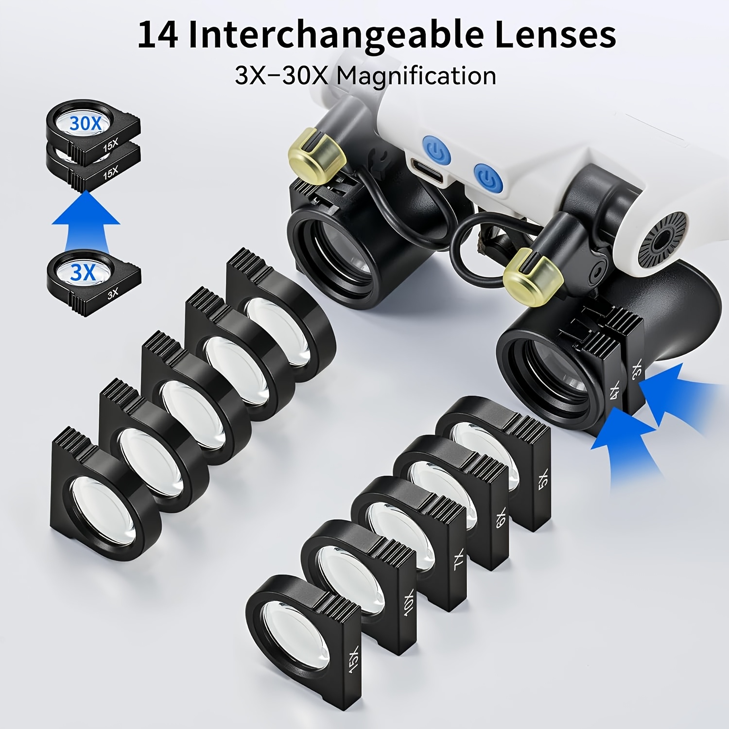 Head-mounted LED Magnifying Gl - Darkroom Enlarger Lens 评论和价格