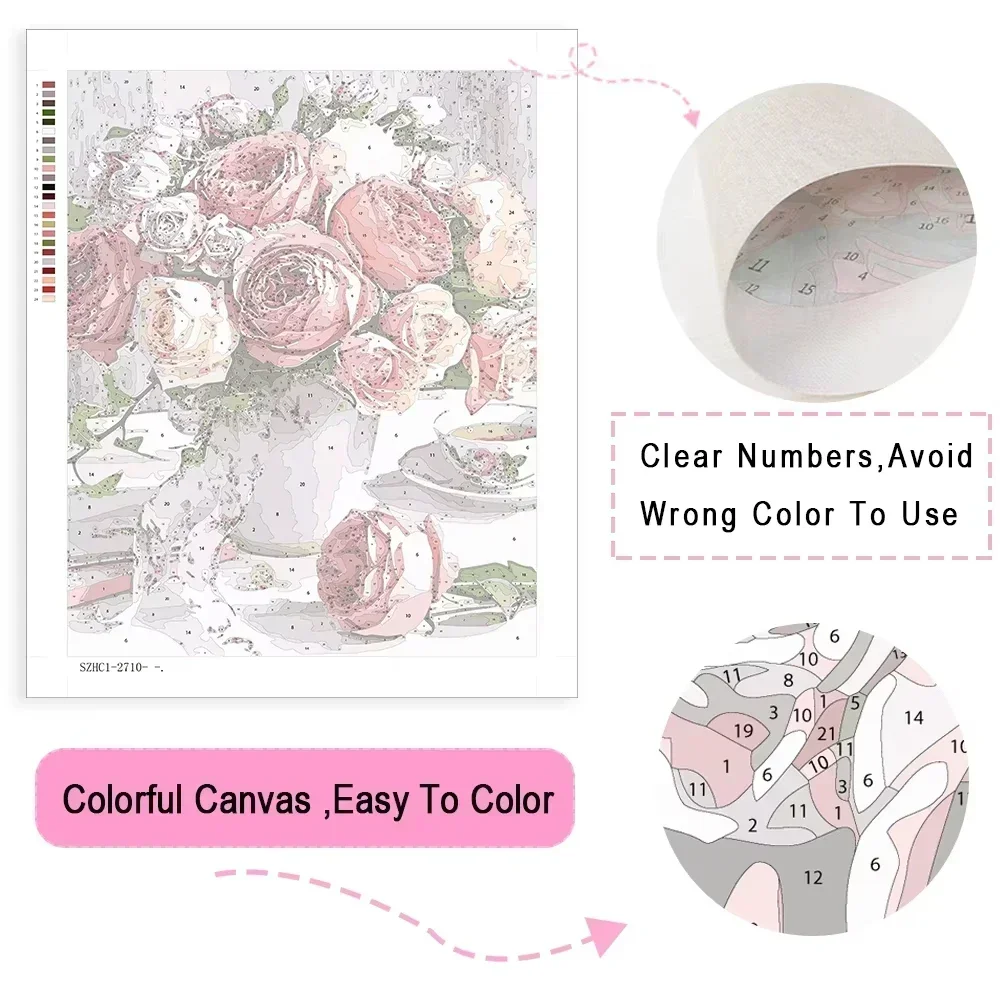 DIY Oil Painting By Numbers Vi - Vintage Toys Collection 评论和价格
