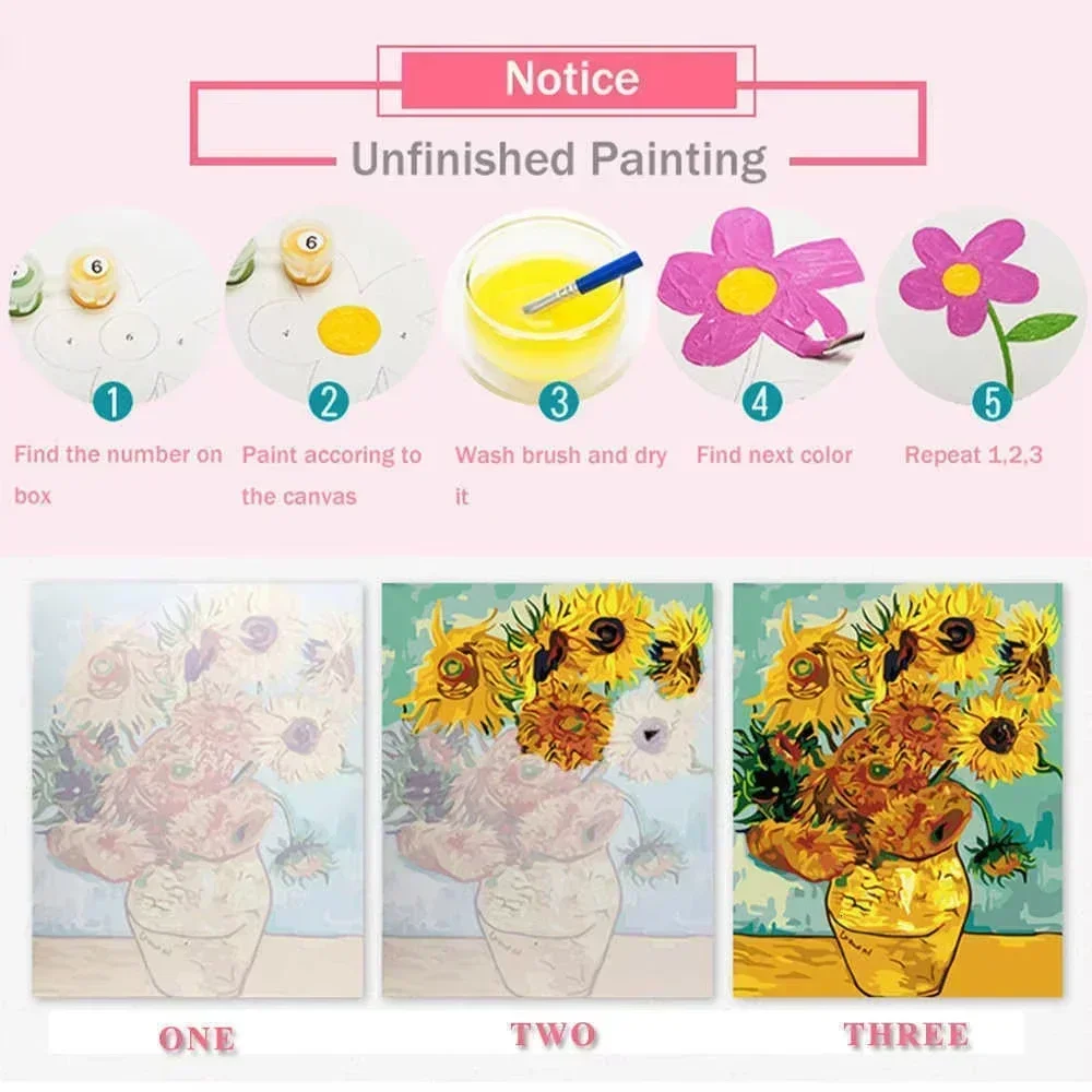 DIY Oil Painting By Numbers Vi - Vintage Toys Collection 评论和价格