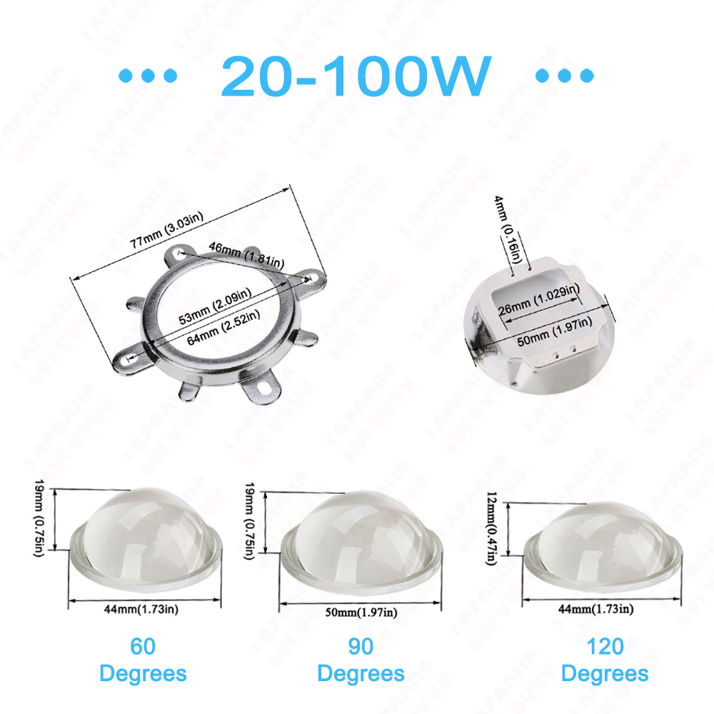 60 90 120 Degrees LED Lens Opt - Darkroom Enlarger Lens 评论和价格