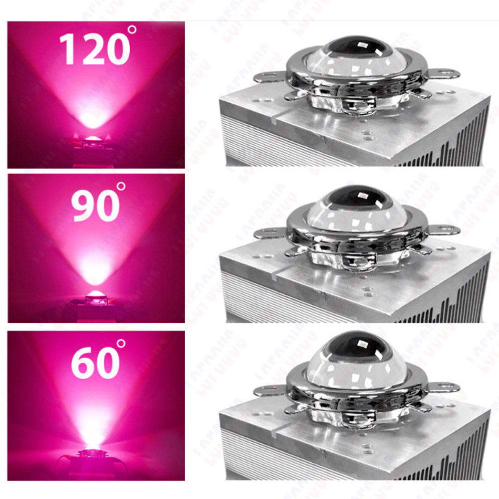 60 90 120 Degrees LED Lens Opt - Darkroom Enlarger Lens 评论和价格