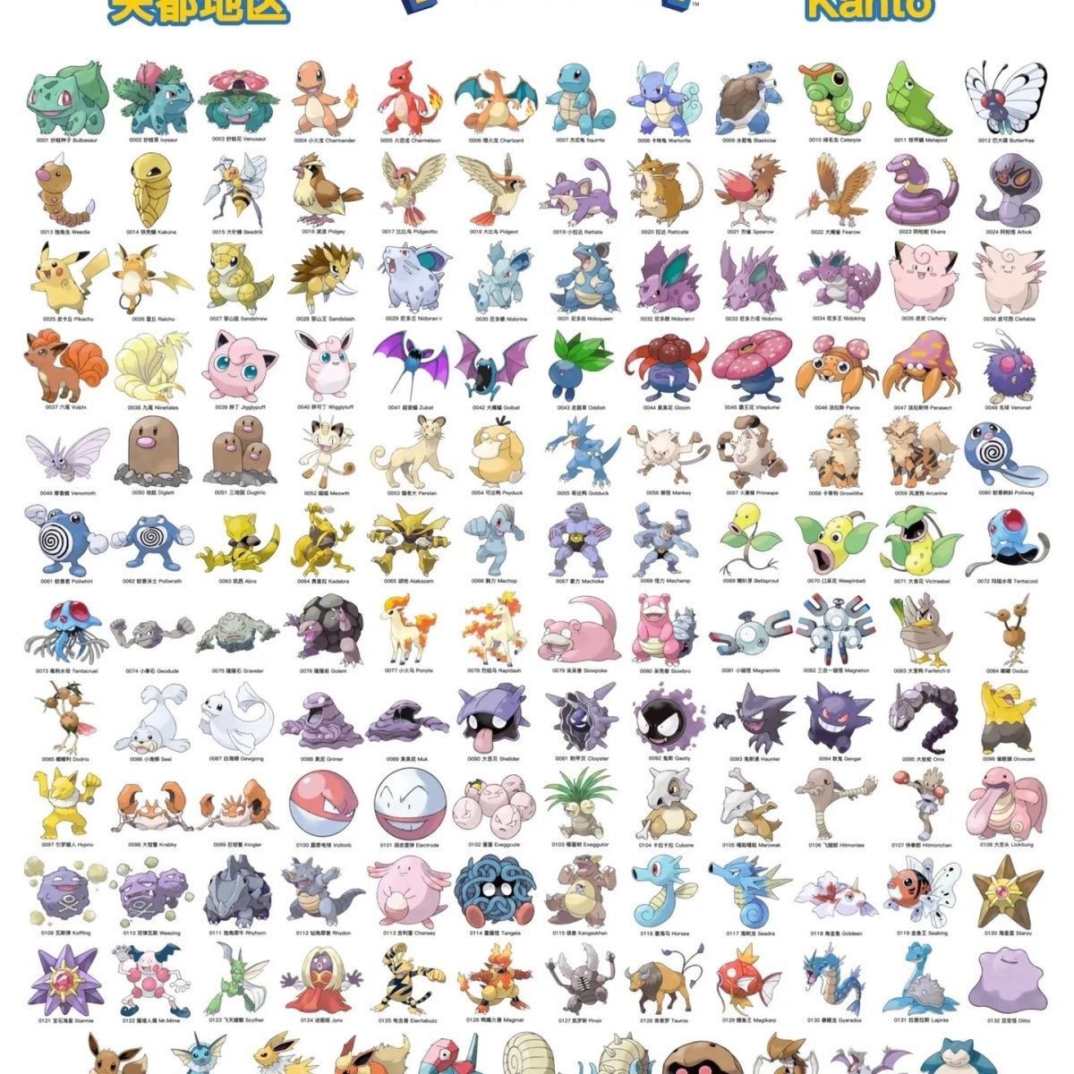 Official Pokémon Loose Merchan - Vintage Collectible Marbles 评论和价格