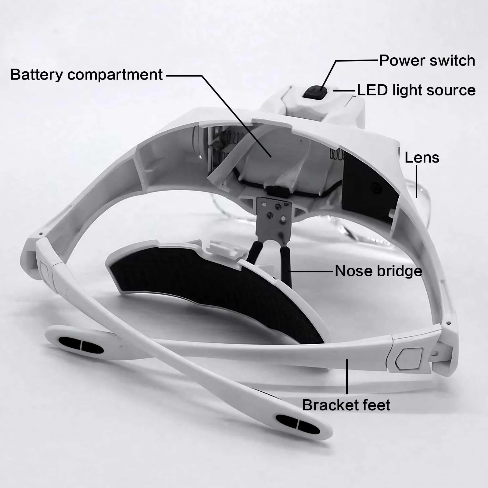 LED Head Magnifier with 5 Lens - Darkroom Enlarger Lens 评论和价格